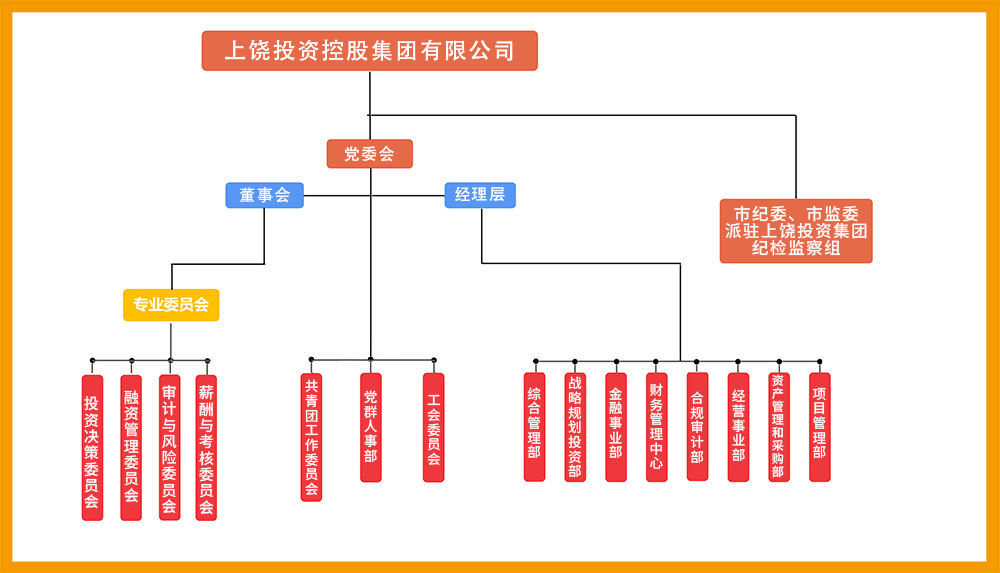 zzjg2022-恢復的.jpg